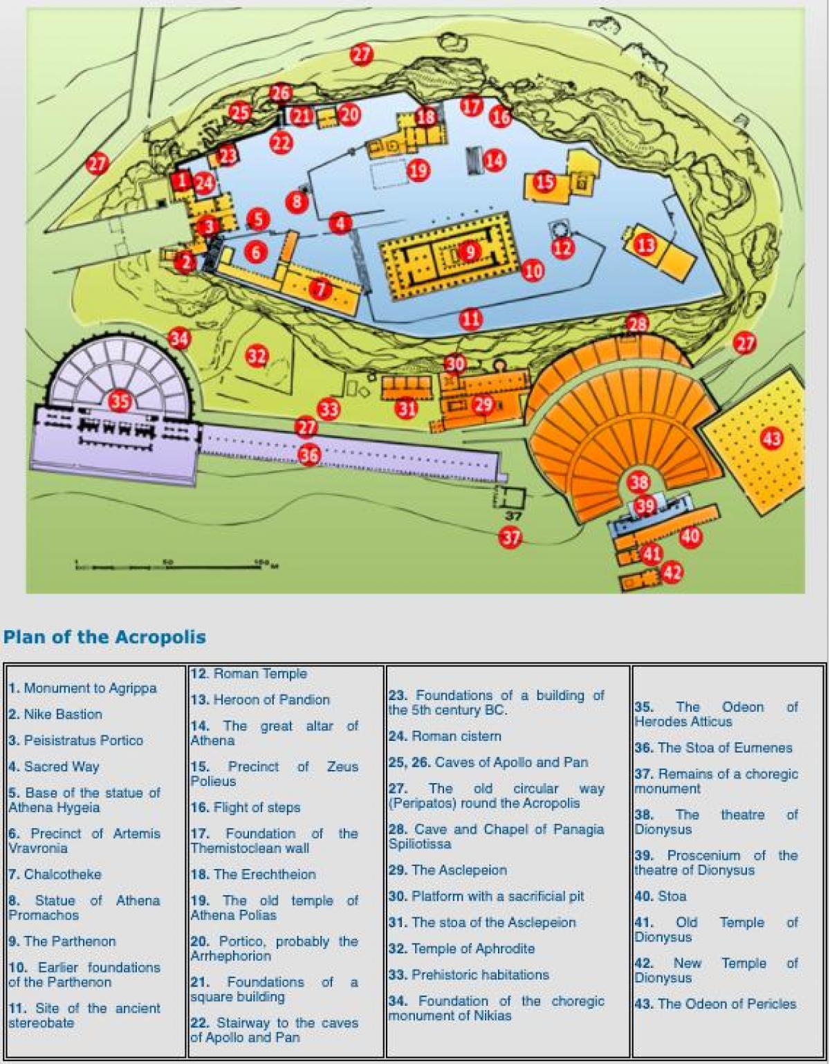 akropole mapě