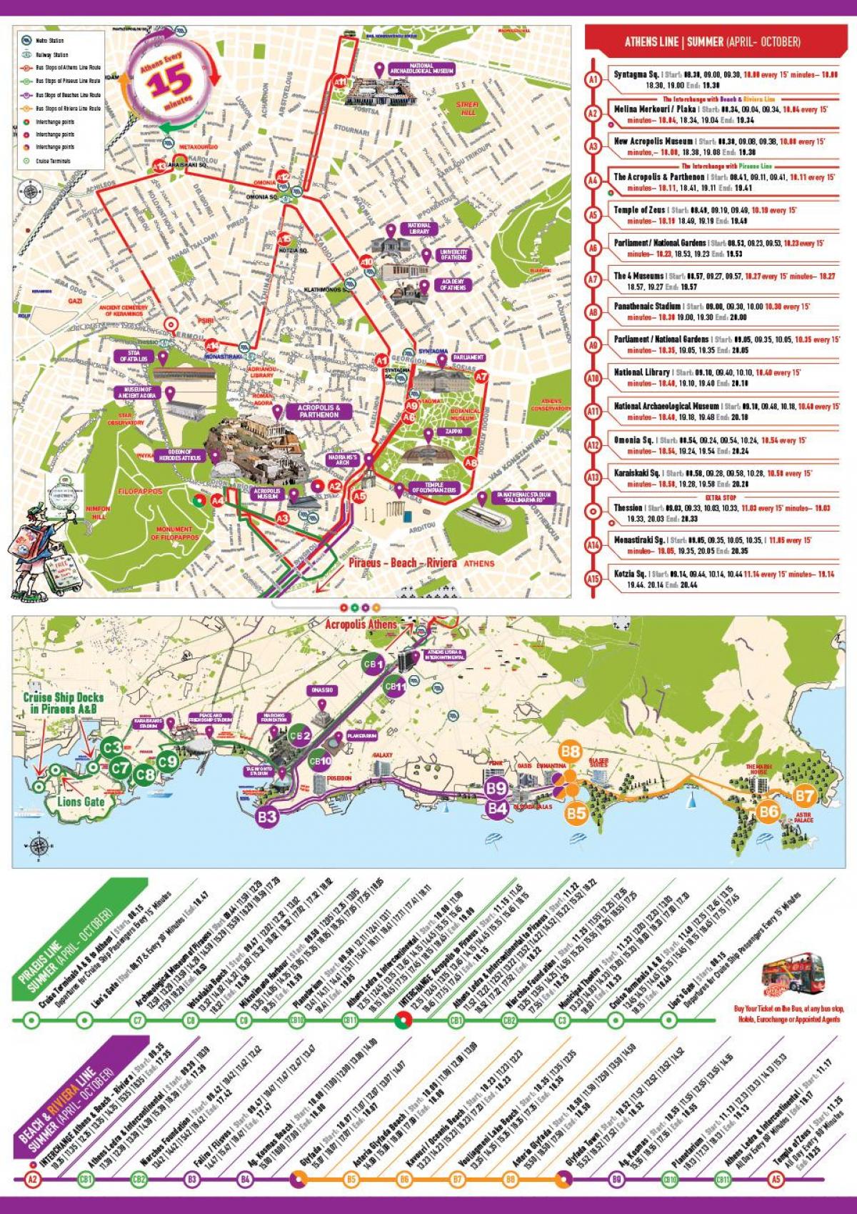 Atény hop on hop off autobusové trasy mapě